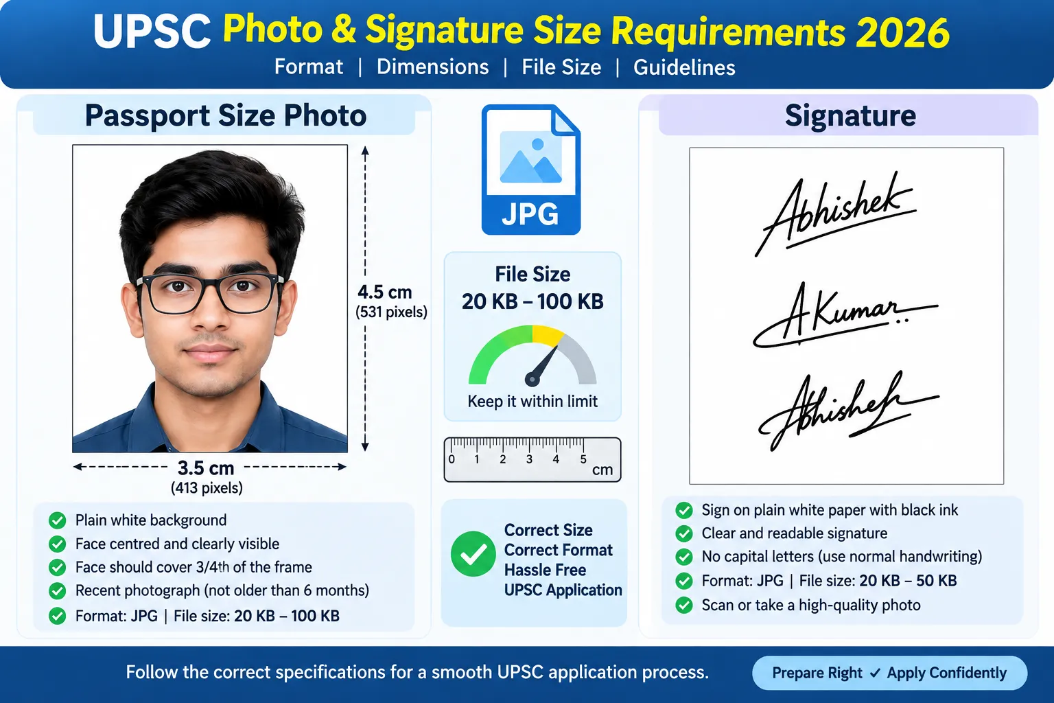 How to Compress for UPSC: Photo & Signature Under the Required KB Size  illustration