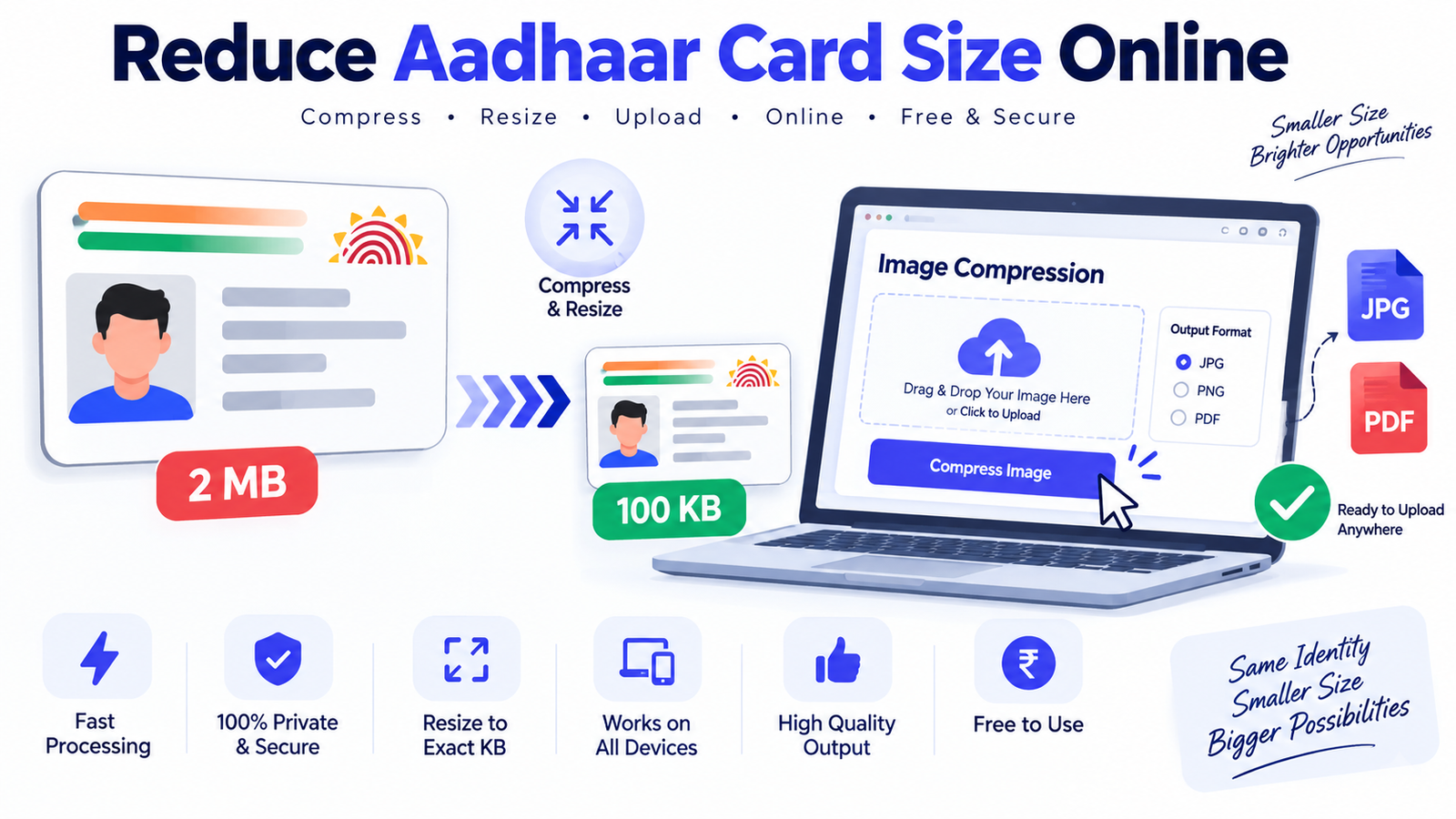 aadhaar-file-size