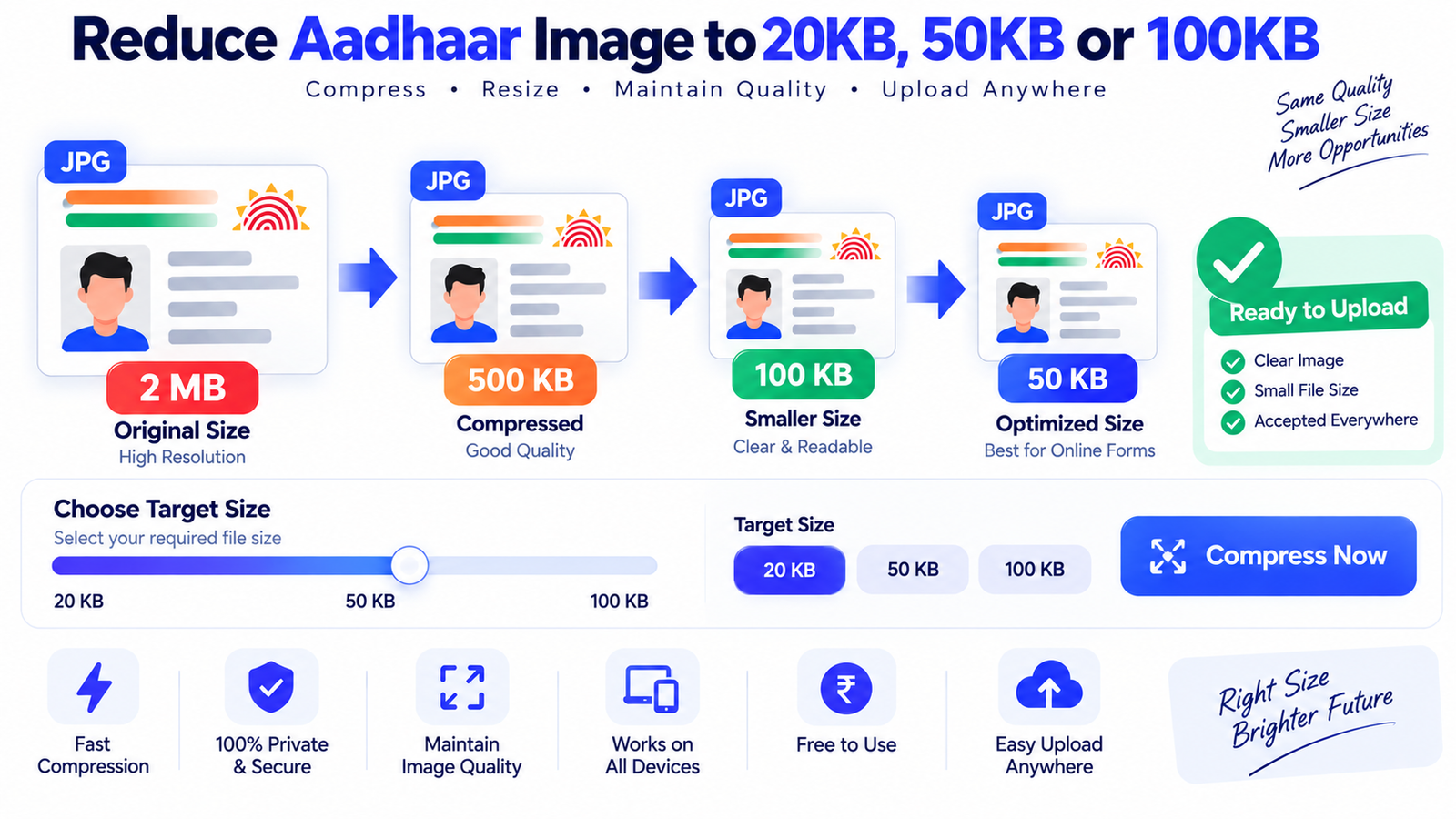 How to Compress Aadhaar JPG, JPEG and PNG Images illustration