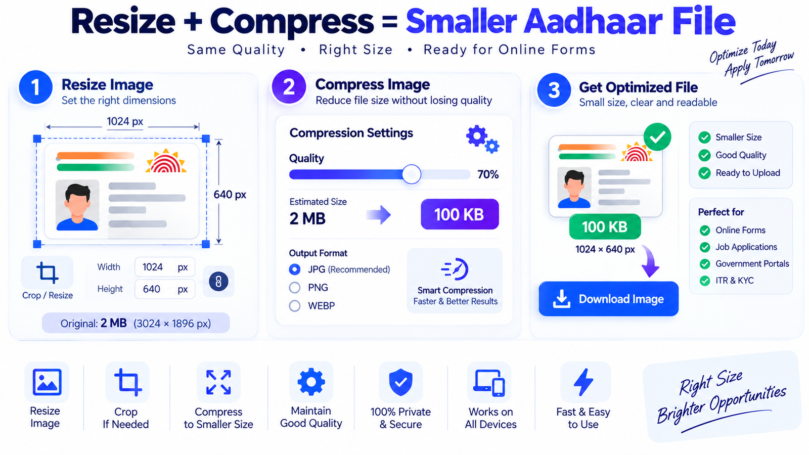 How to Reduce Aadhaar Card to 20KB, 50KB, 100KB or Other Limits illustration